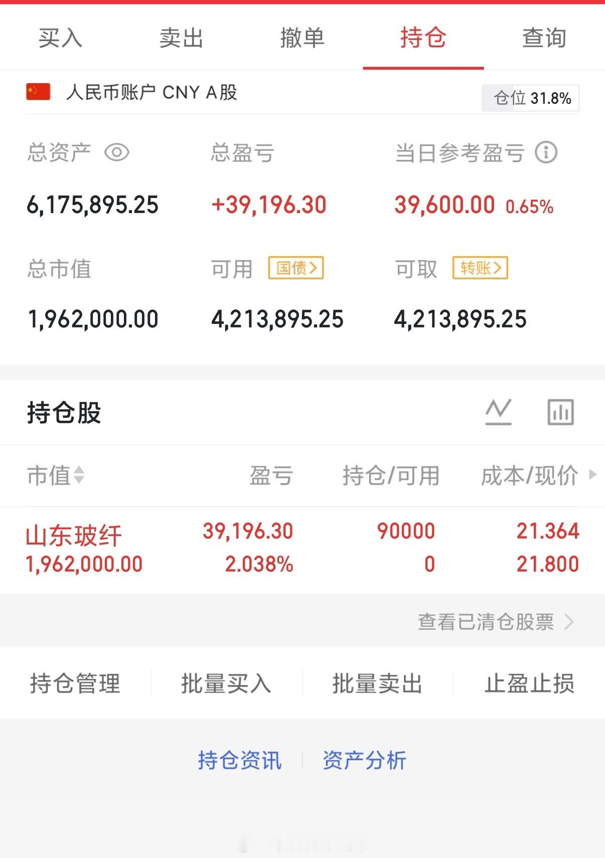 山东玻纤，稳稳收盘，收盘盈利！家人们！山东玻纤（605006）今天完美收红，收盘
