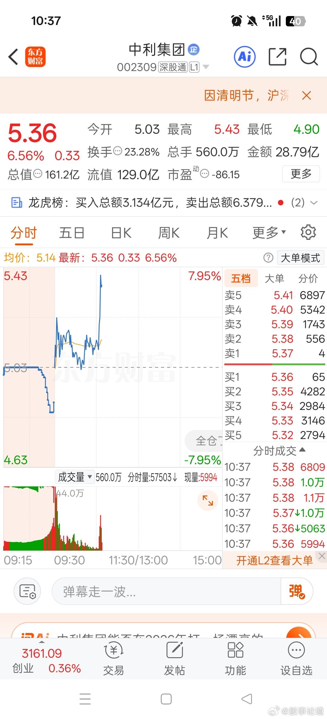 上周五卖飞中利集团，航天电器，今天都是大肉啊，选股能力在。是哪里出了问题？京运通