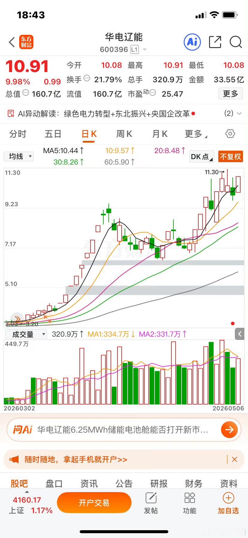 太离谱了！华电能源、华电辽能走势几乎复刻，大概率是同一资金联动操盘！5月6日收盘