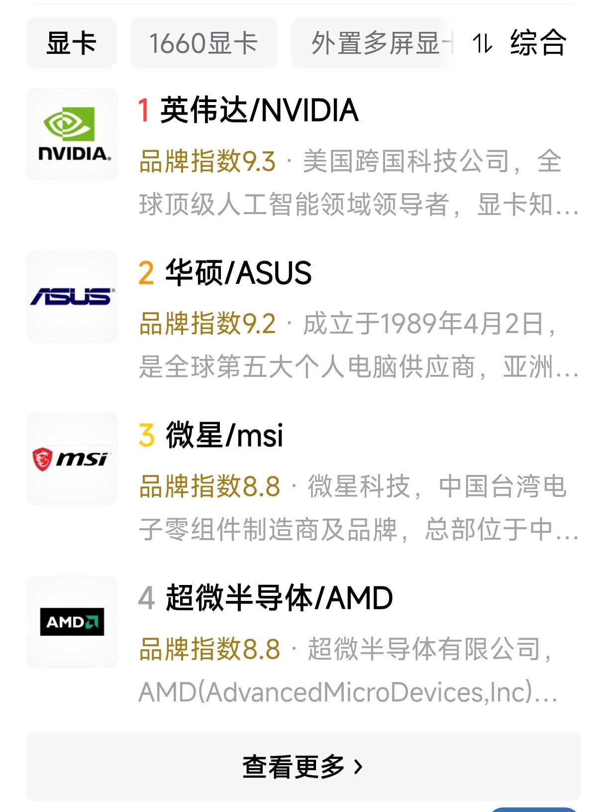 显卡持续涨价真相！不只是黄牛炒作
 
不少人疑惑，RTX50系列显卡价格居高不下