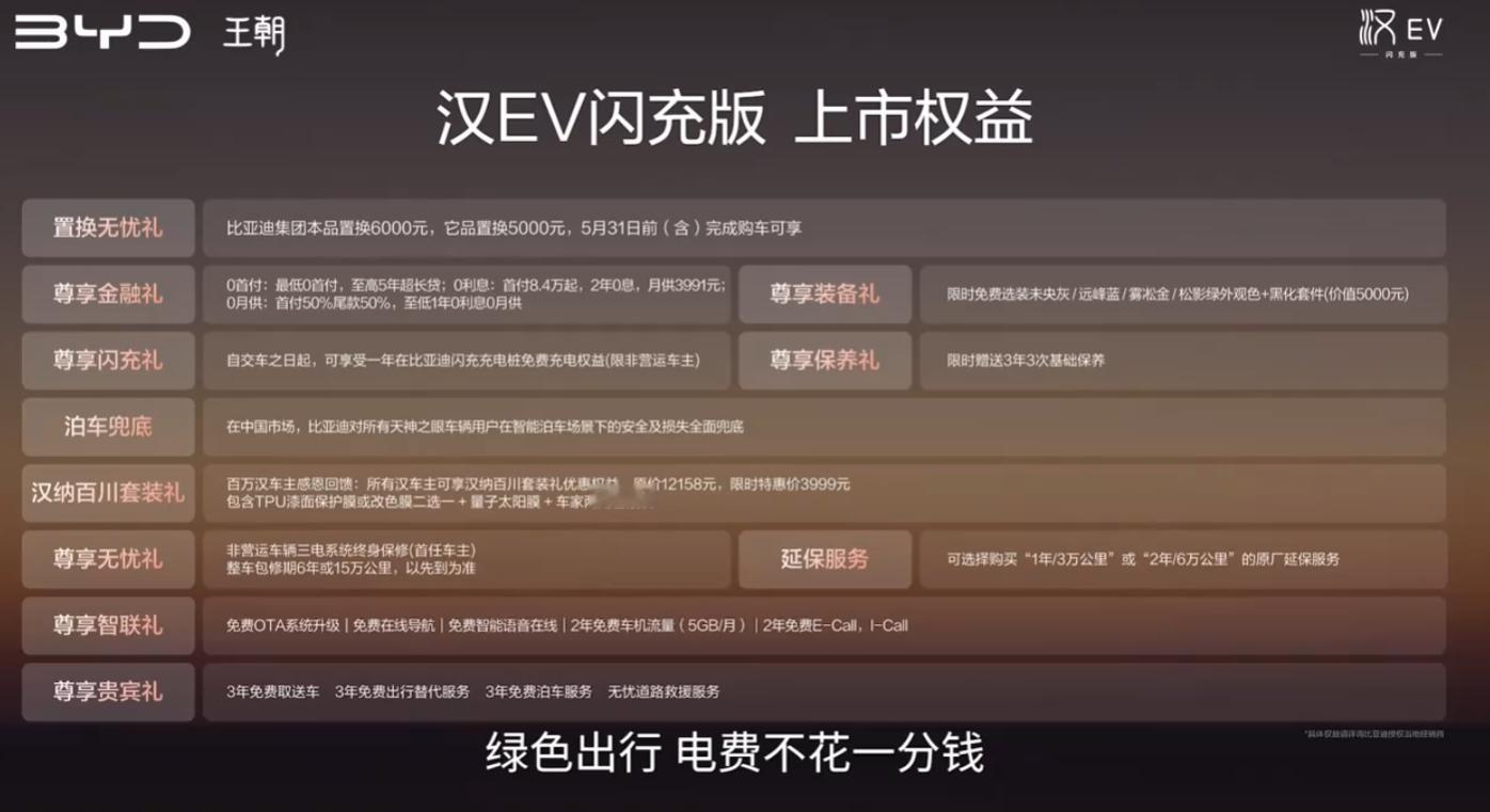 中大型轿车进入闪充时代汉EV的价格和购车权益出炉了，其中705KM闪充尊贵型的价