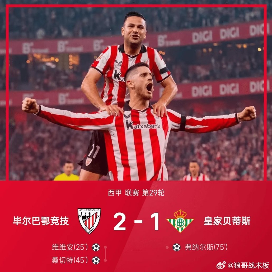 西甲战报：桑切特建功，弗纳尔斯破门难救主，毕包2-1贝蒂斯03月23日 25/2