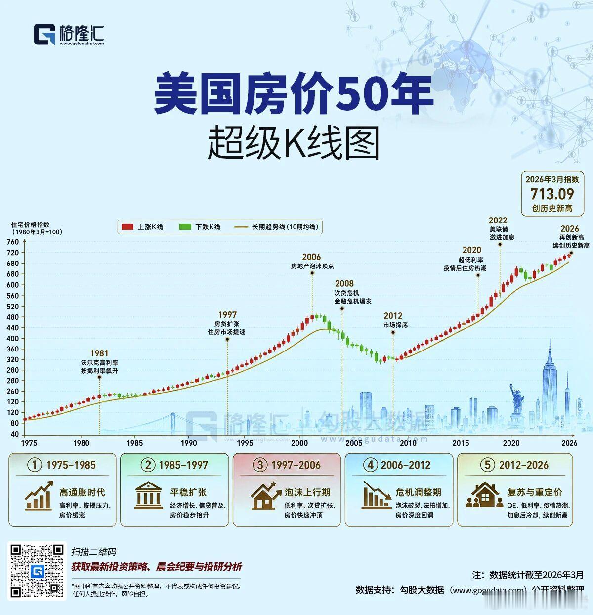 45岁女地产总监失业摆摊还房贷春江水暖鸭先知，普通人我们怎么去看房地产有没有那啥