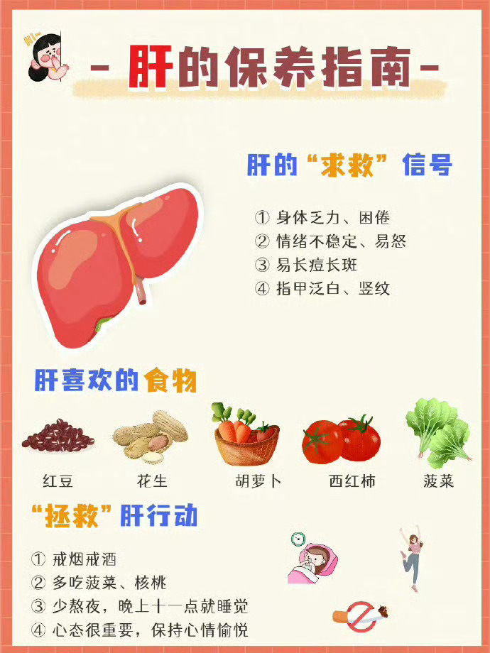 身体发出的6个求救信号，你中了几个？ ​​​