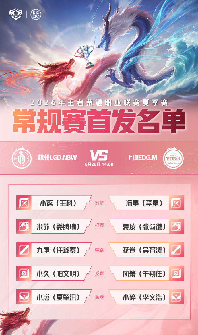 是上场比赛零封对手的势如破竹，提前锁定S组？还是上场比赛鏖战五局获胜的愈战愈勇，