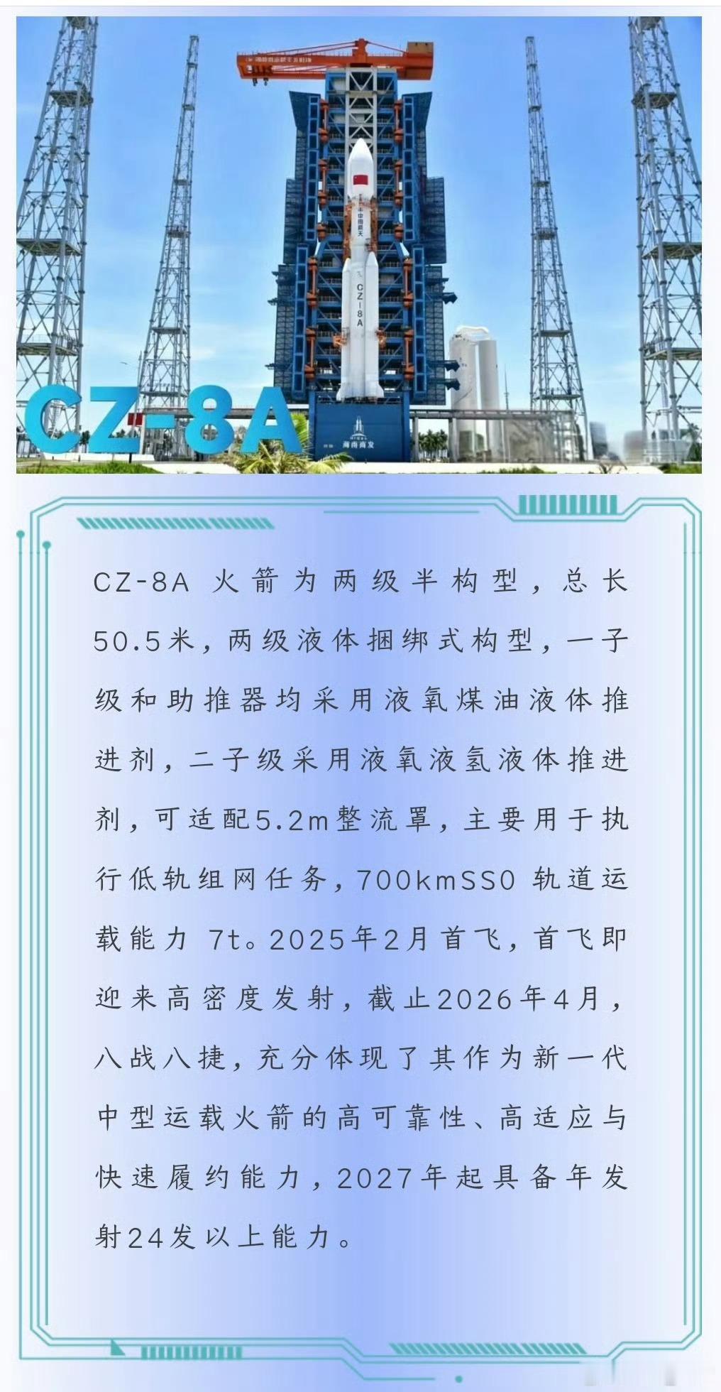 【商业航天的“产能拐点”来了：长八甲年发射24发意味着什么？】1️⃣ 运力梯队成