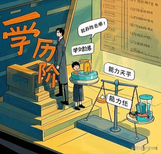 学历不是改变命运的最快方式，只是一块进入职场的敲门砖，或者入场券，以及就业资格。