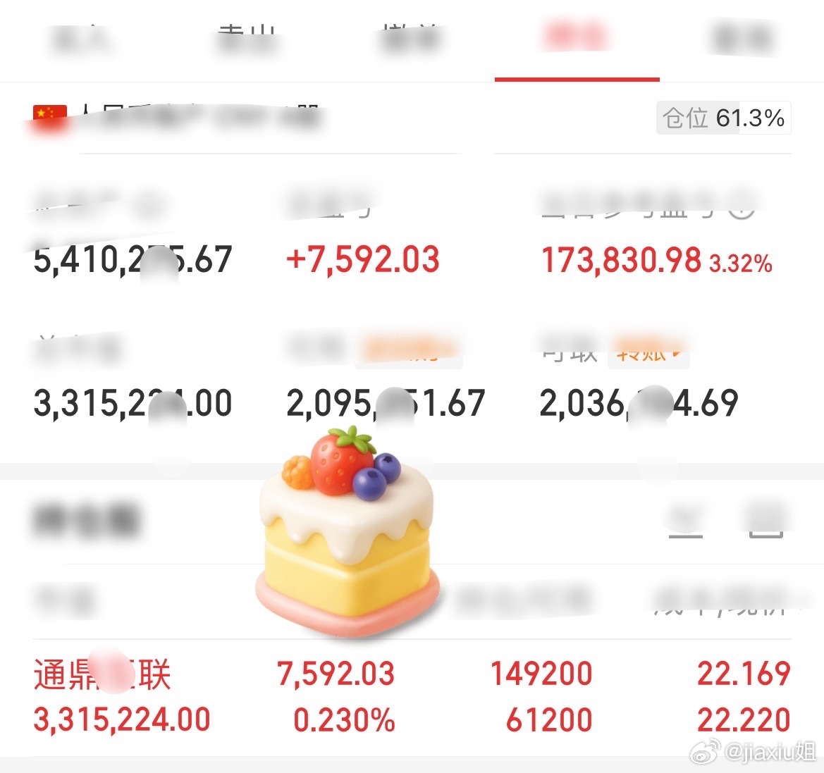 通鼎互联：今天继续T踢🦶了一脚。目前已微红[嘻嘻][嘻嘻][嘻嘻]初心不改信任
