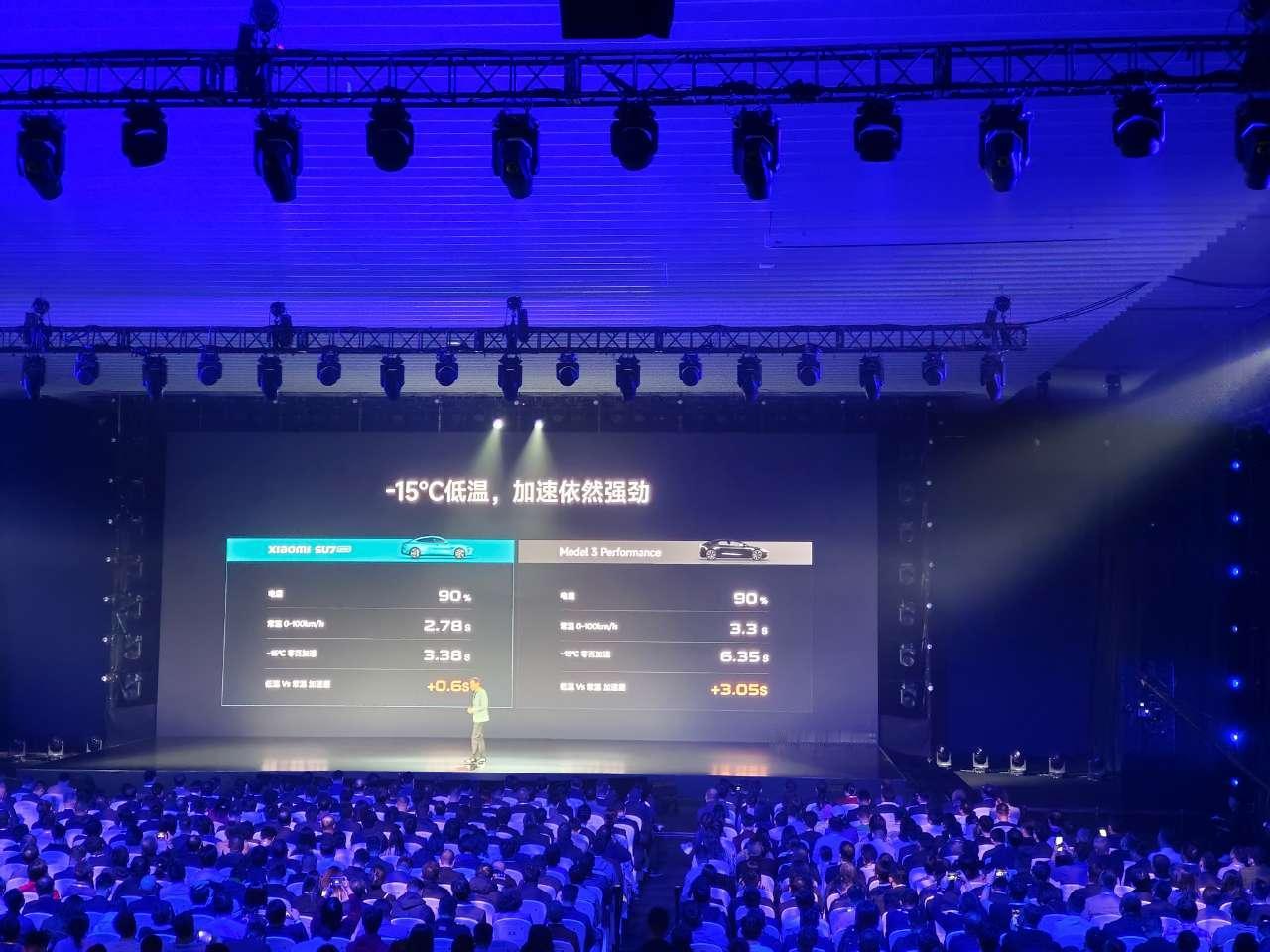 小米SU7的性能续航到底有多强？在低温环境下加速秒杀Model 3，最快2秒级的