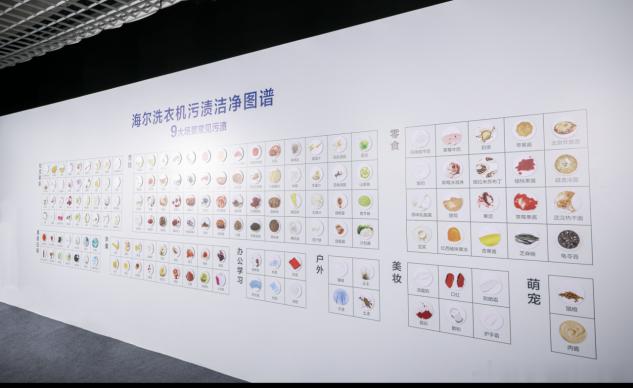 这210种污渍原来都能机洗污渍洗不掉也许是用错洗衣机谁能想到衣服上的污渍洗不掉是