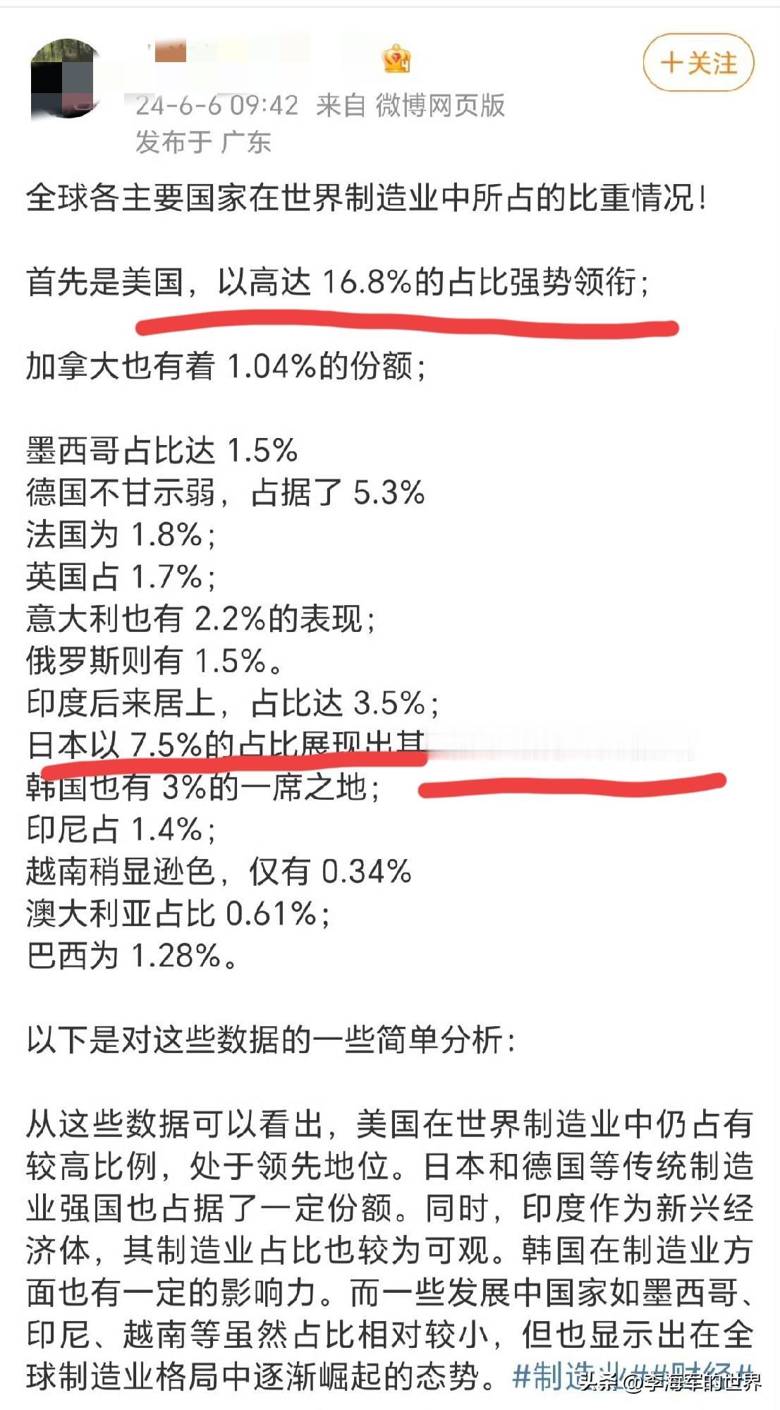 美国以高达16.8%的制造业占比强势领衔[思考]，而那个制造业比重占全球29.4