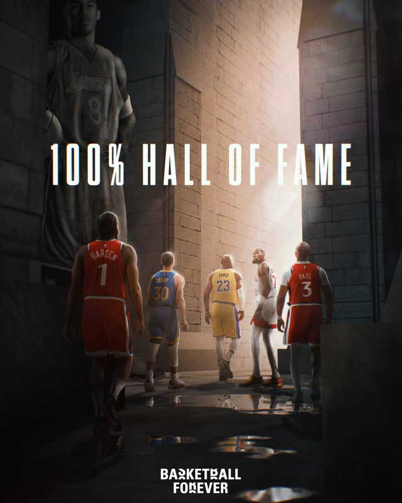 BBR的预测，现役球员里100%入选名人堂的只有这5人nba超季划我的观赛搭子 
