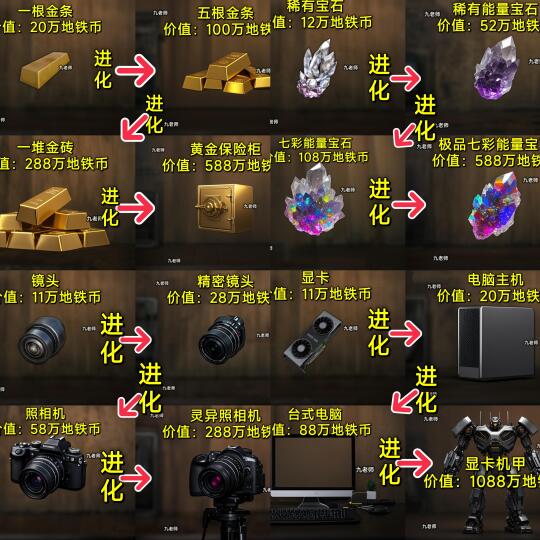 地铁逃生大合集（1）