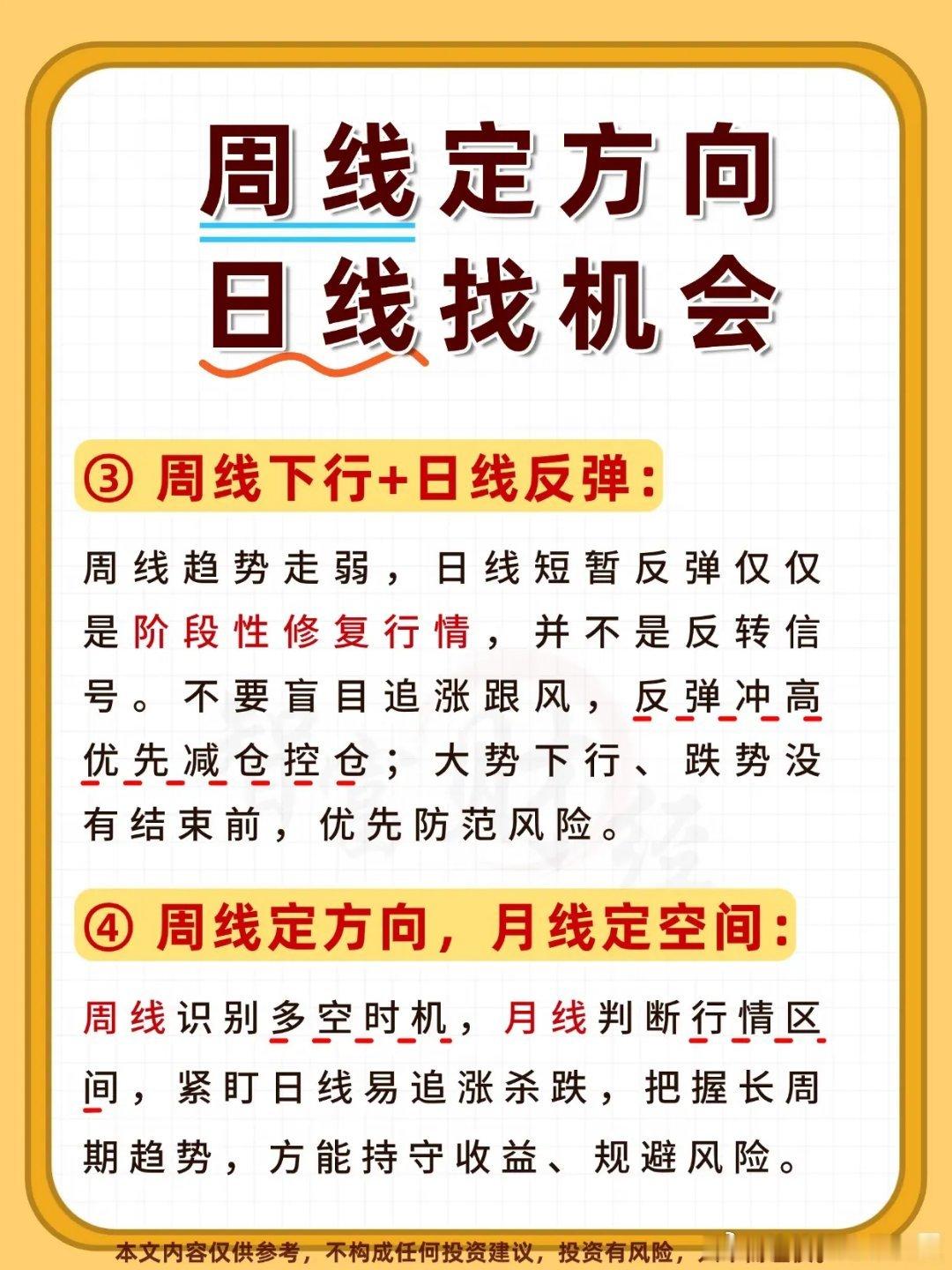 别被日线迷惑，周线才是趋势指南针很多投资者每天紧盯日线与分时行情，股价一涨就乐观