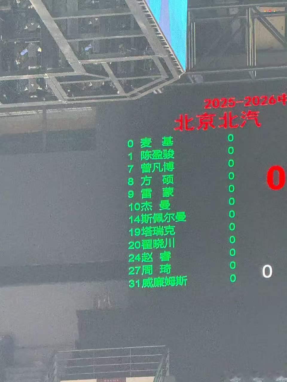赵睿雄心壮志放下豪言今晚他将会绝杀广东宏远！赵睿因为上场发挥不佳，又对在广东宏远