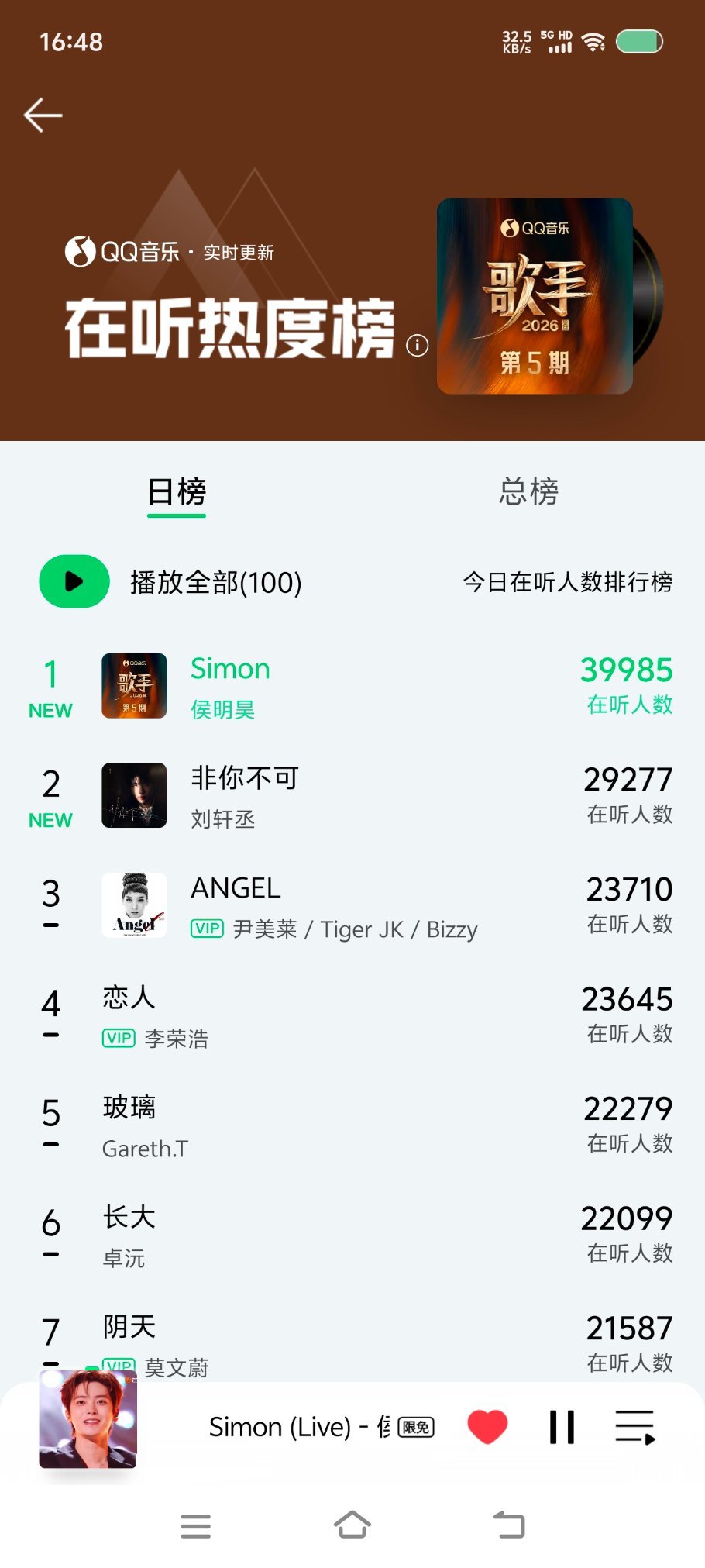 侯明昊演唱simon在听打卡✌🏻 