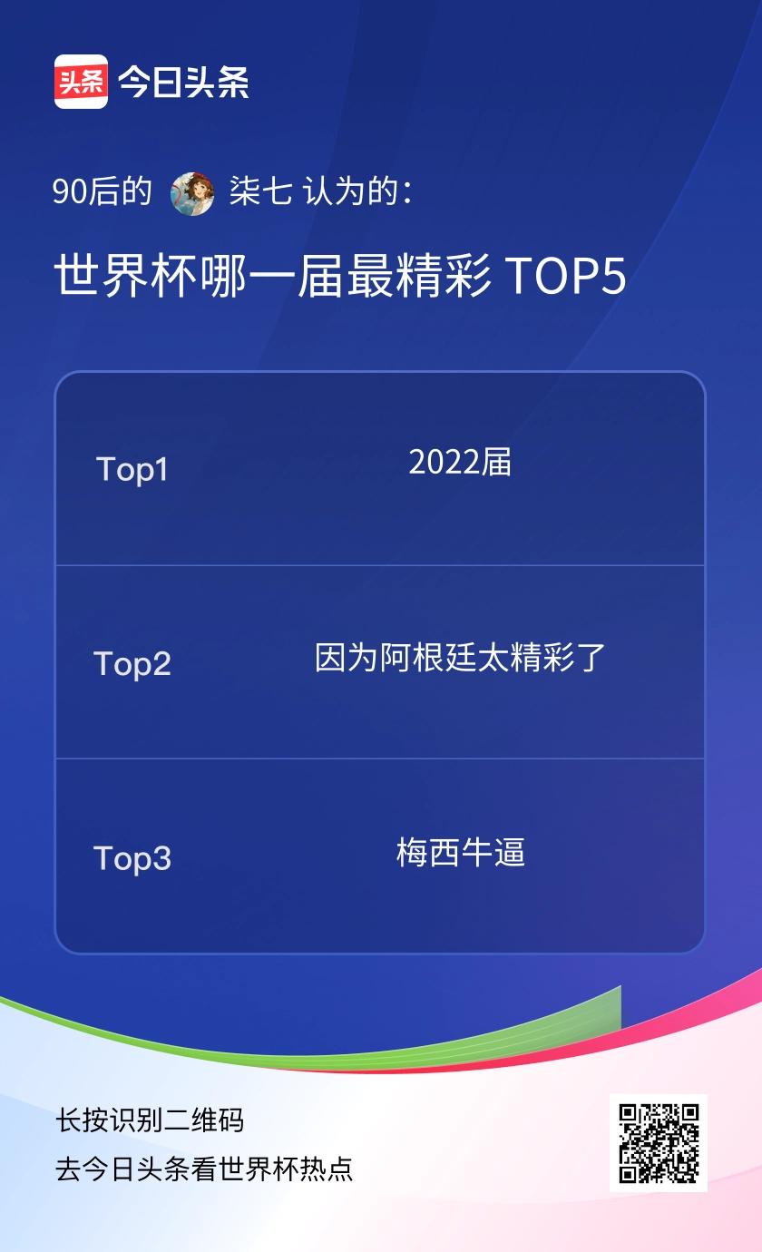 TOP5全场心跳跟着十号的脚步跳动！只要梅西拿球，一切皆有可能。多少次绝境，多少