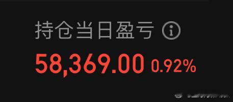 尾盘大盘指数走势完美，我的重仓票要么绿的，要么涨幅零点几，可怜的要死。[笑cry