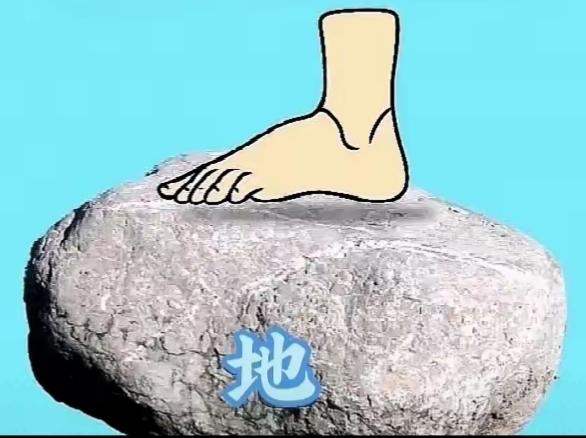 脚踩石头，稳如泰山。看图猜词语，这个组合很搞笑，一个脚🦶一个石头一个地。这是什