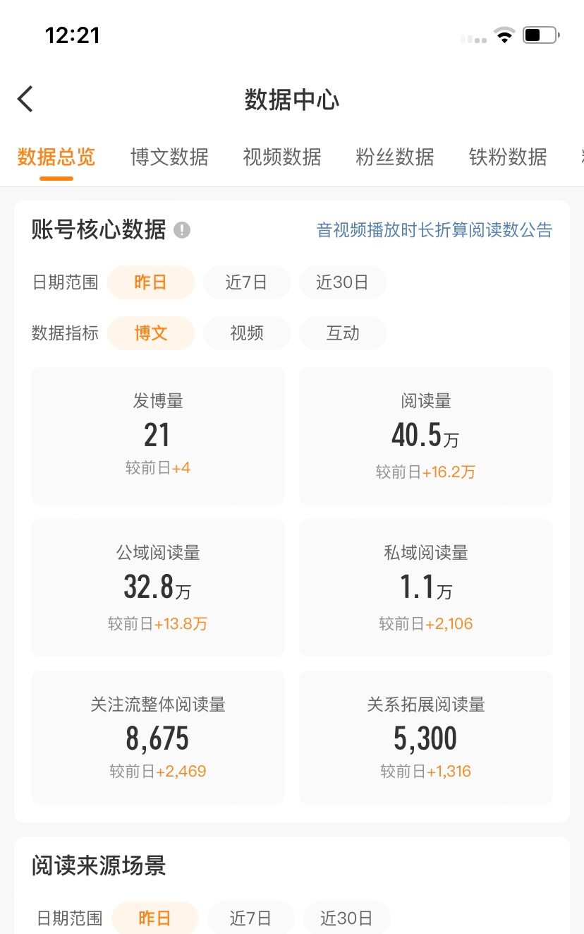新🈷️的宝宝来动动 我铁粉掉了 我红b要实现不了了😭 