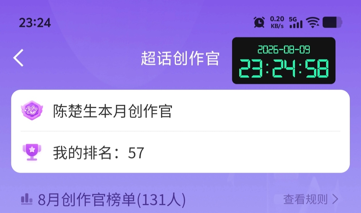 超话数据改版后好难找：260809签到5.8万人，24小时热度1.6万，8月创作