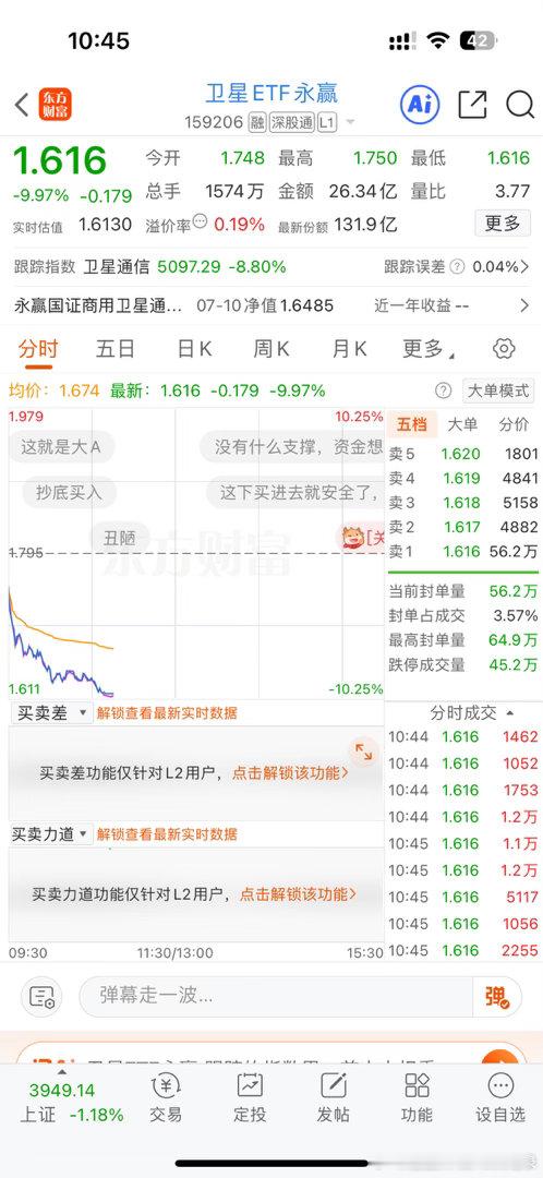 周五卫星大涨，今天就能跌停，这个市场到底谁在赚钱？a股