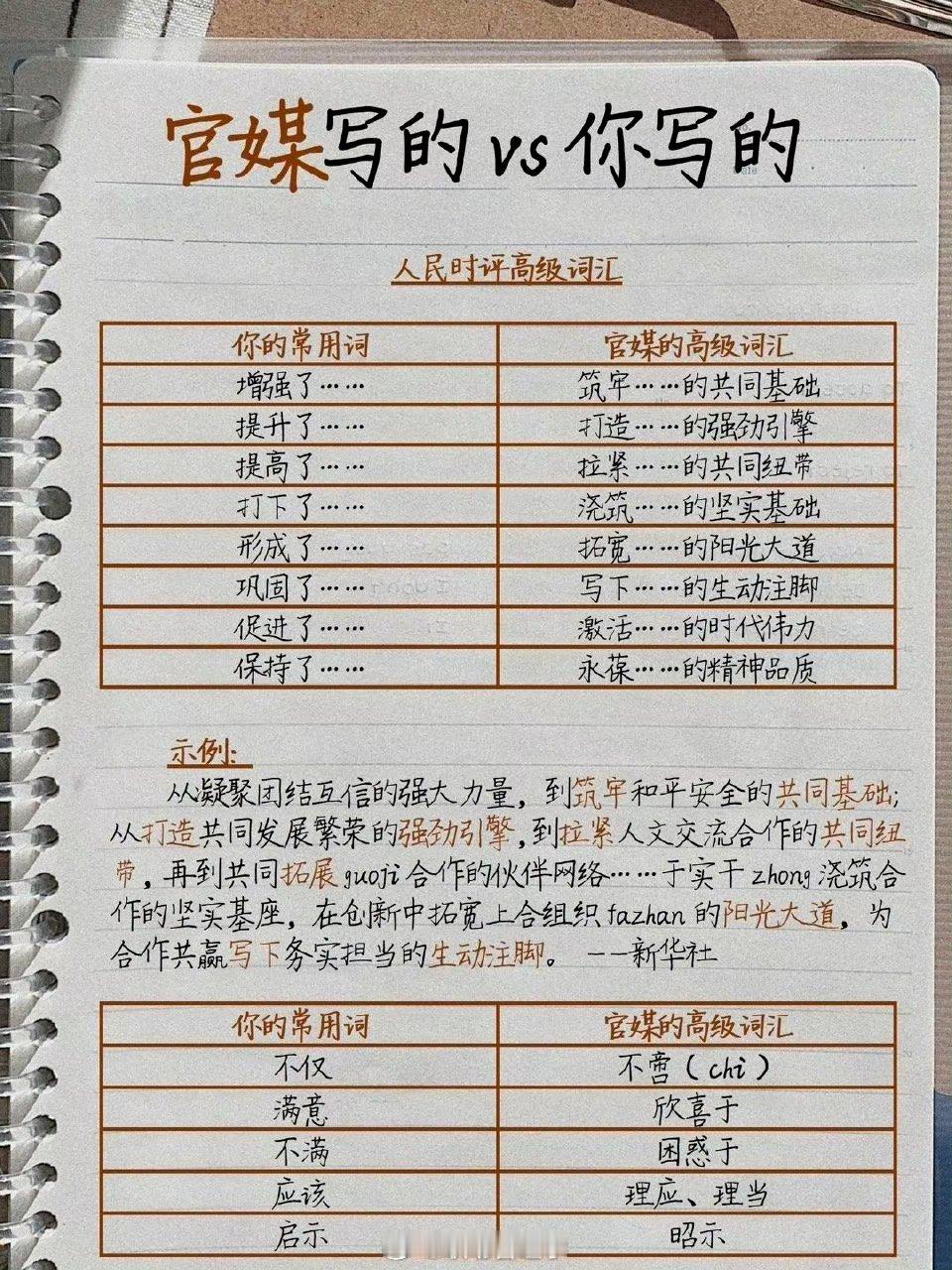 官媒写的vs你写的🥳🥳 ​​​