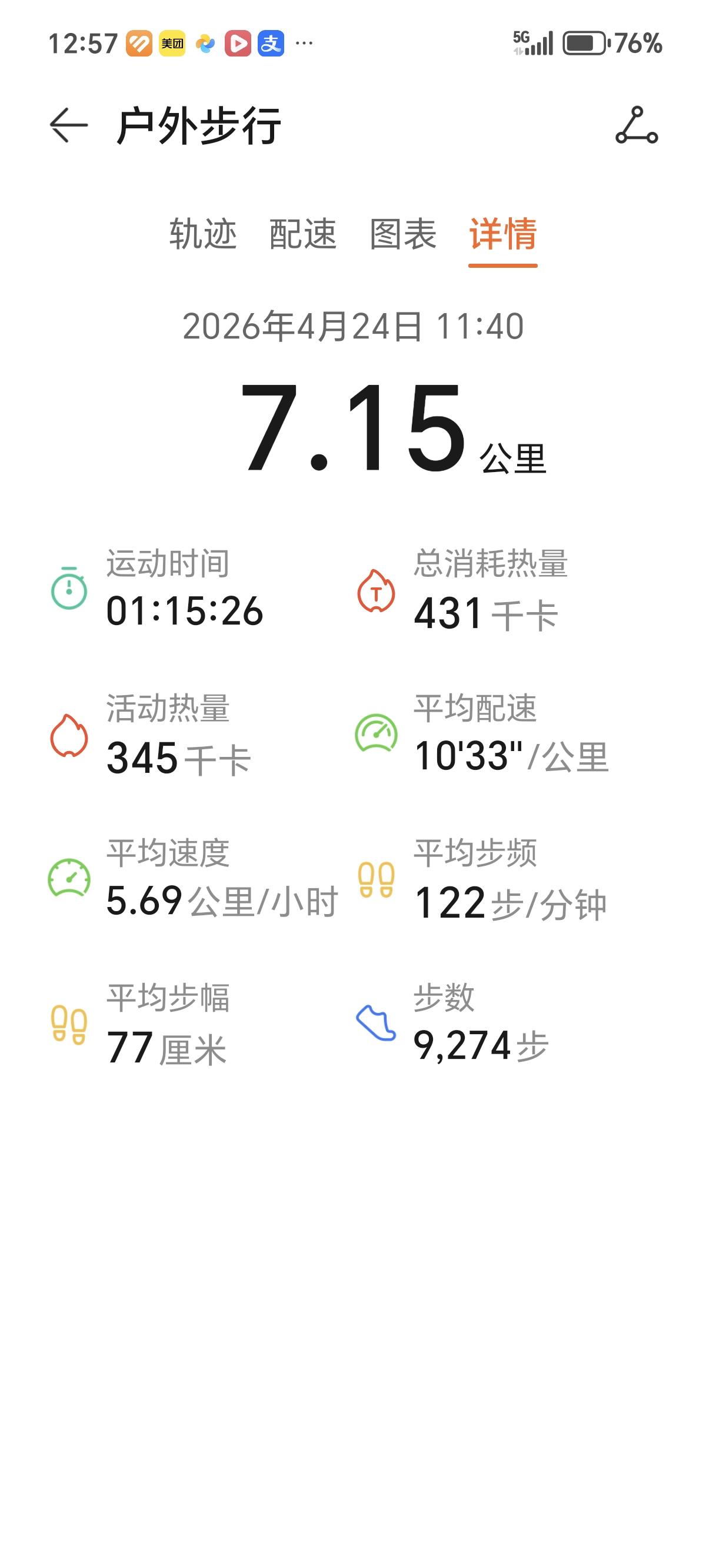 昨天锻炼身体，中午快乐走。