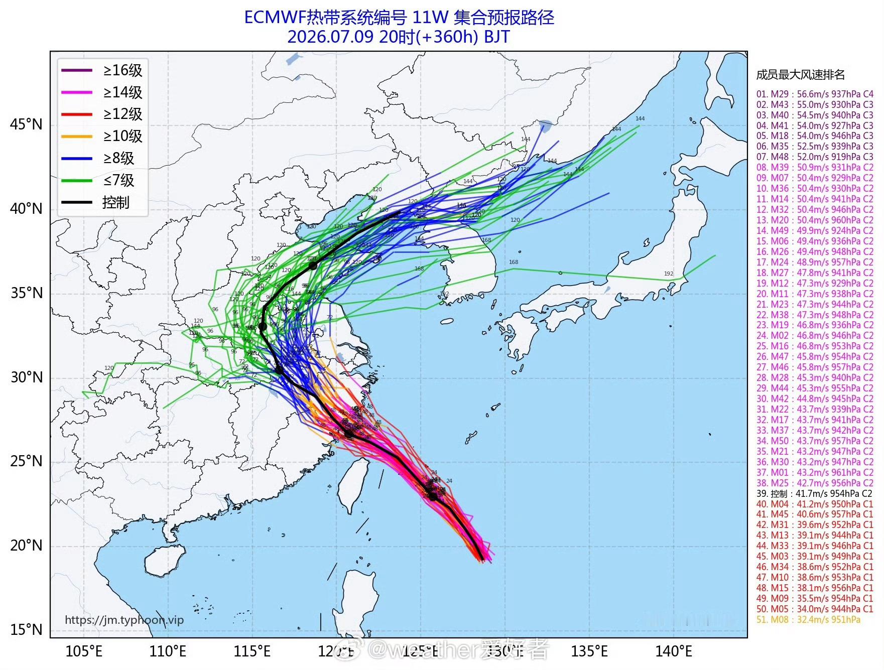 台风巴威又改路线了台风“巴威”路径近日发生关键北调，已从“先登台湾再袭大陆”转为