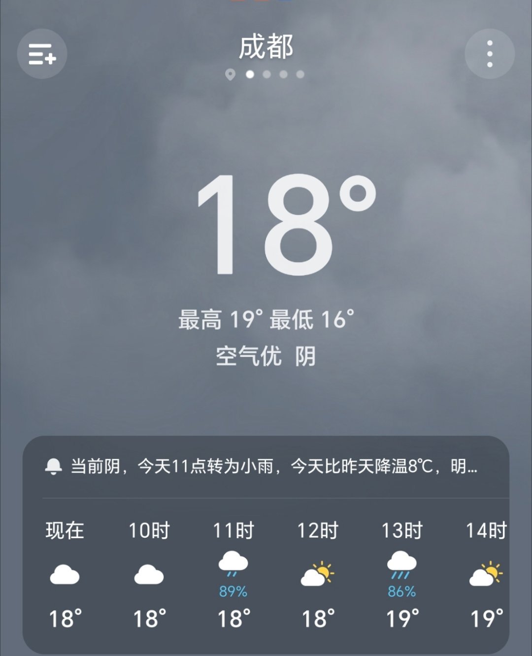 【早安成都】今天是4月6日，星期一，农历二月十九，成都多云，16-19°C。今天