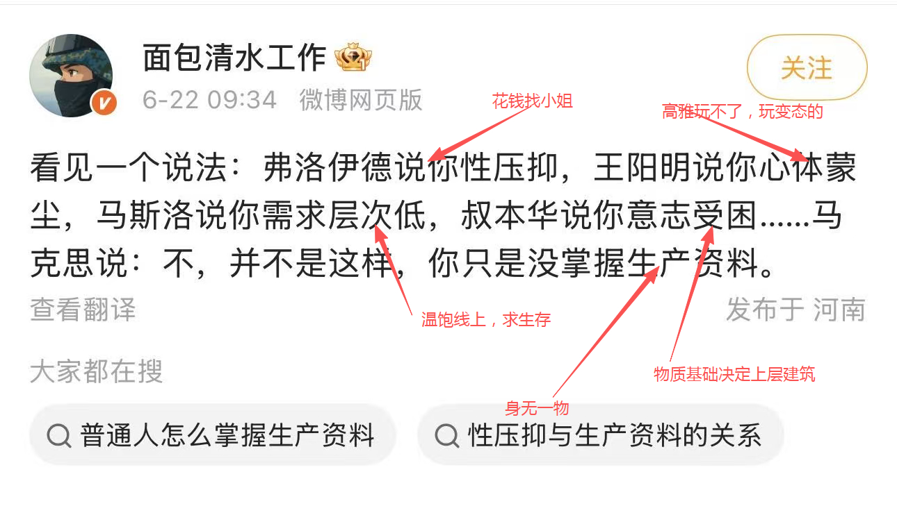 弗洛伊德说你性压抑，王阳明说你心体蒙尘，马斯洛说你需求层次低，叔本华说你意志受困