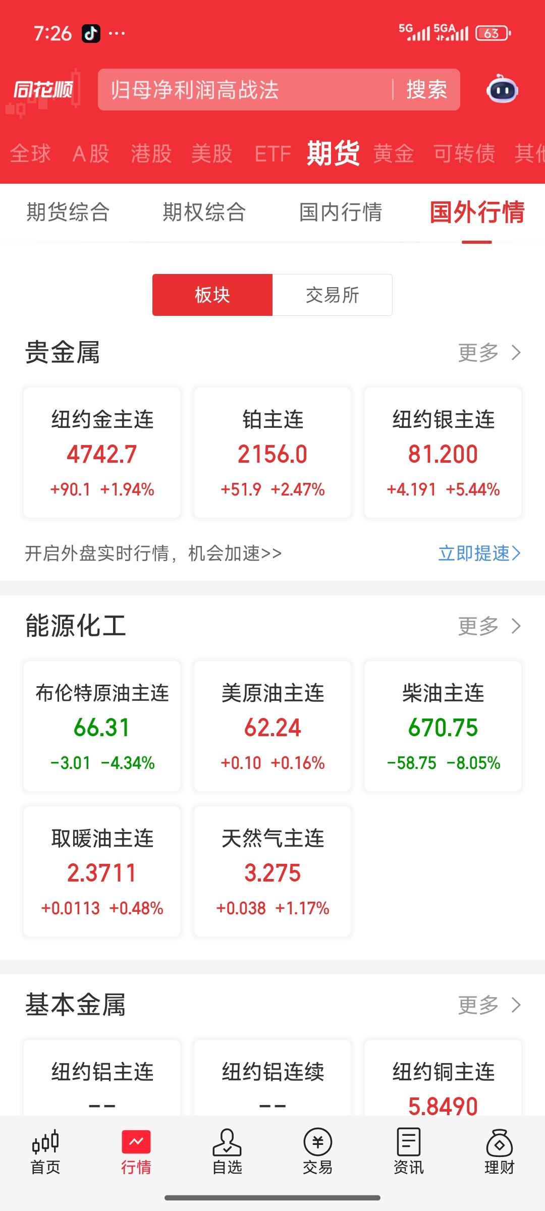 今日一早，纽约黄金与纽约白银均止跌回升，大幅上扬。这对今日开盘的A股重金属板块起