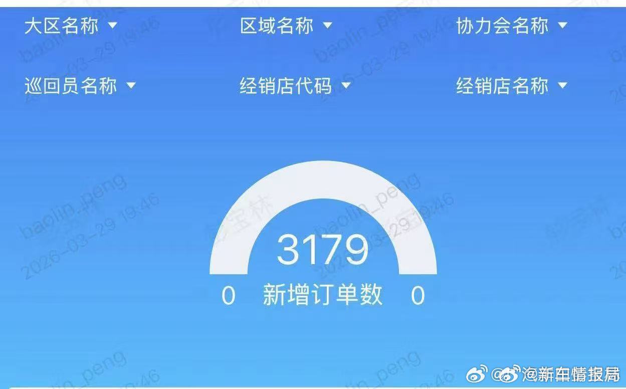 铂智7上市锁单超3100台 3月29日下午，广汽丰田铂智7终于上市啦~限时补贴权