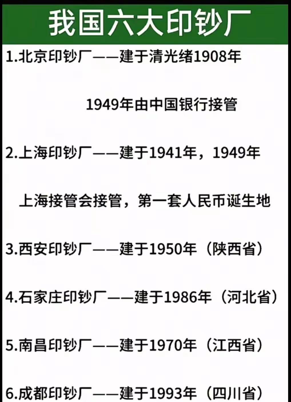 我国六大印刷厂