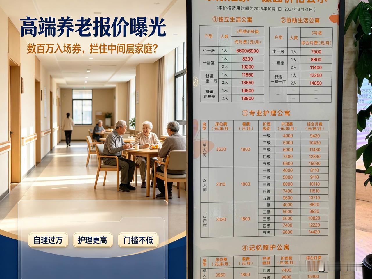 近期，多地高端养老社区的报价陆续公开，一个反复被热议的细节是：除了每月服务费，还