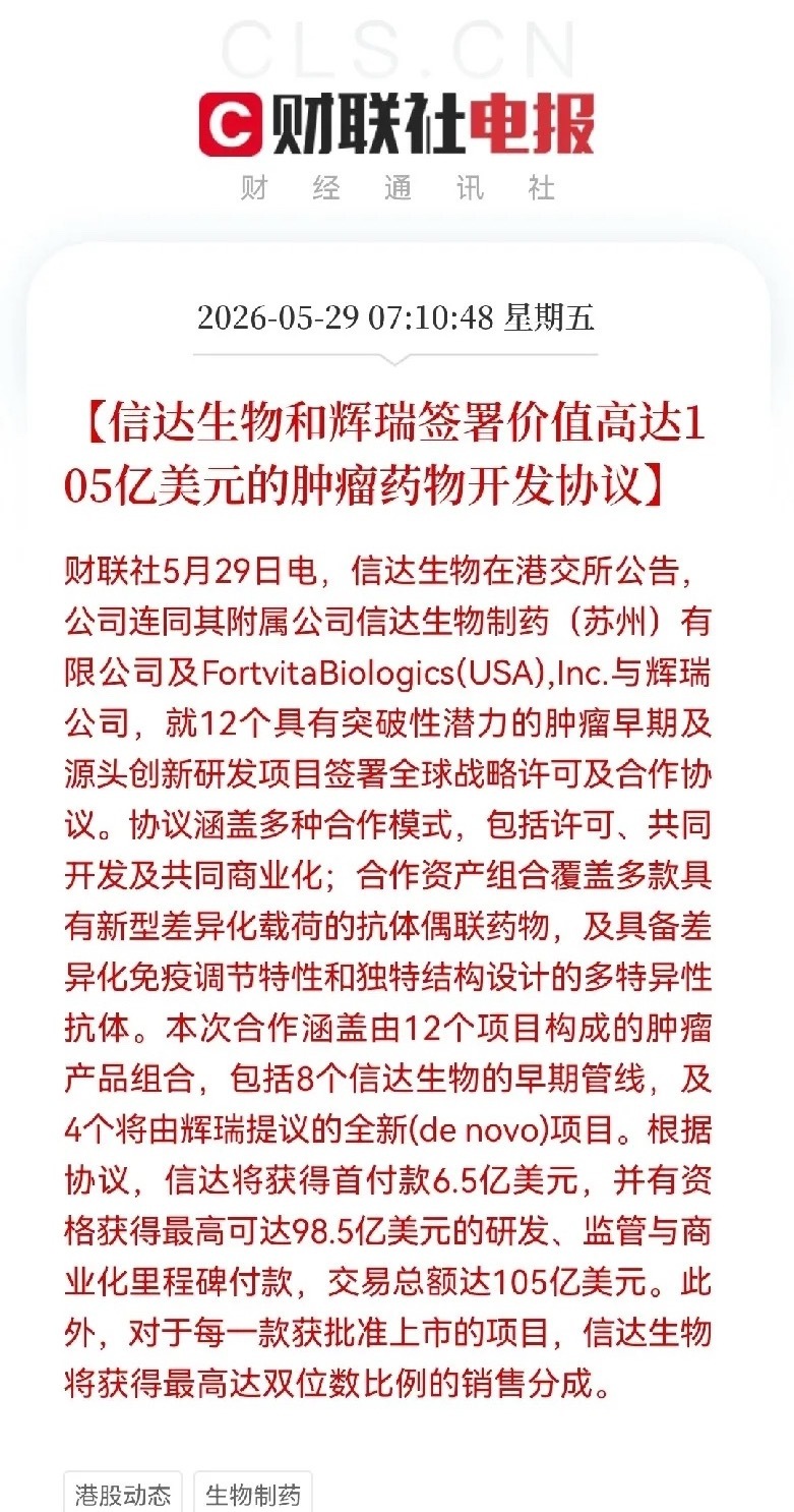 突发大利好！创新药迎来大利好，信达生物签105亿大订单，信达生物要坐等起飞了，创