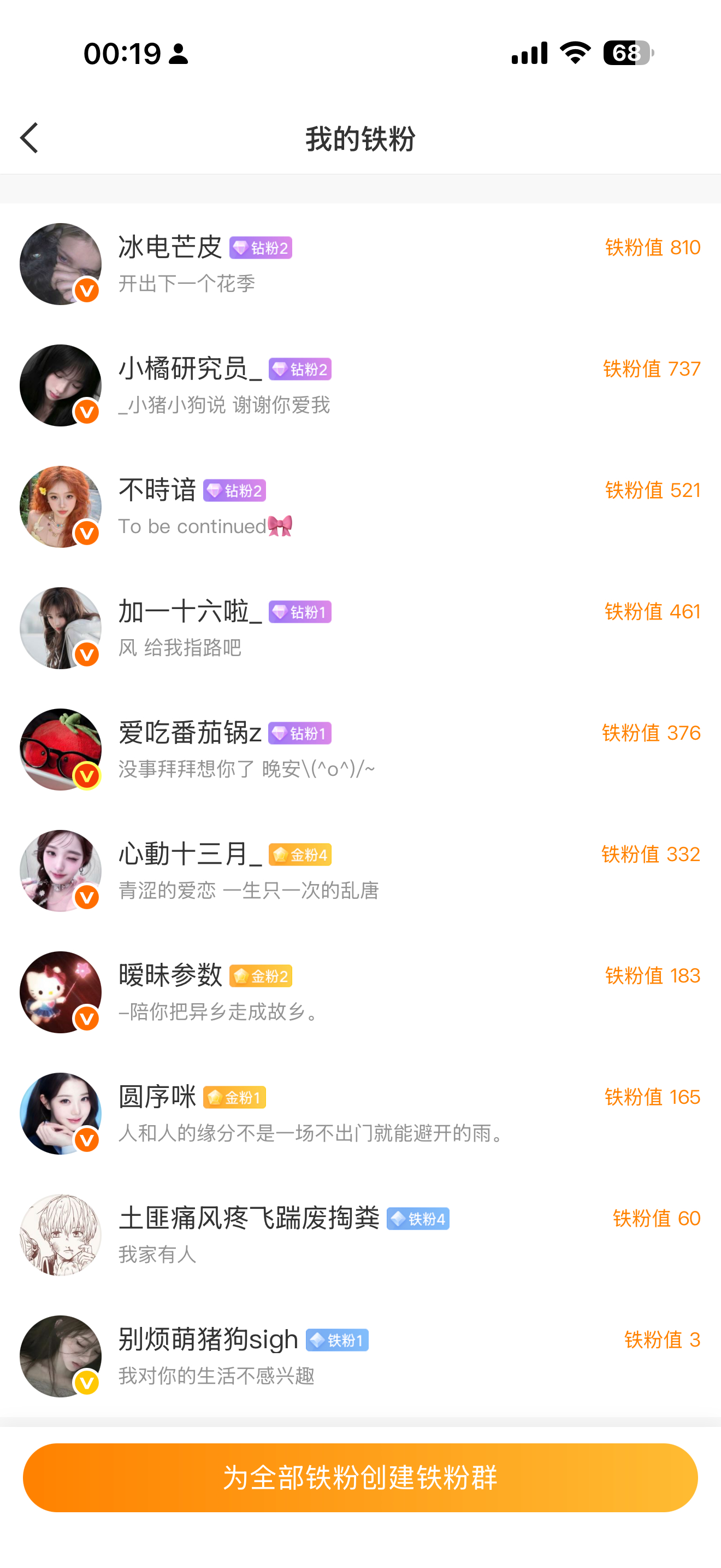 这十个铁粉是我挚爱了好吧 ​​​
