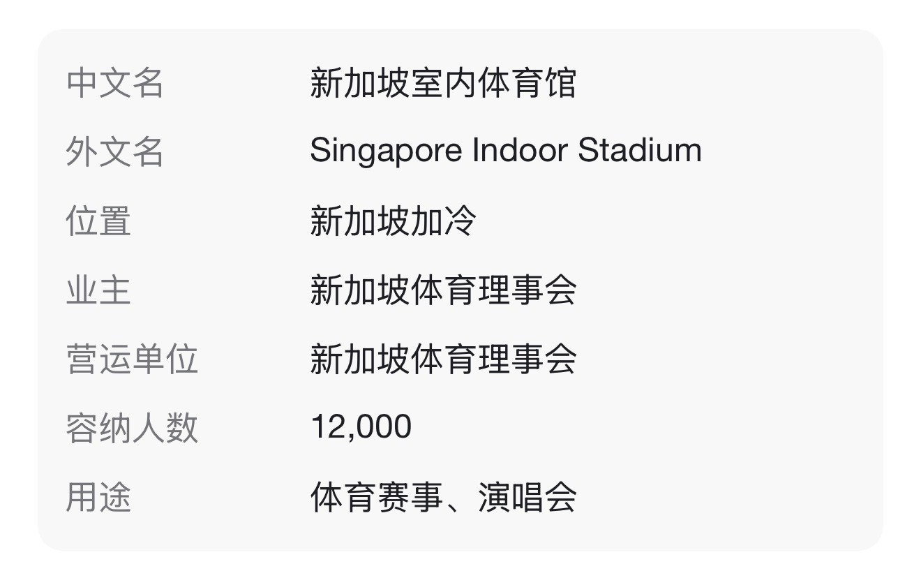 容纳人数12000，比威尼斯人综艺馆骤减2000蔡徐坤演唱会新加坡站官宣 ｜蔡徐