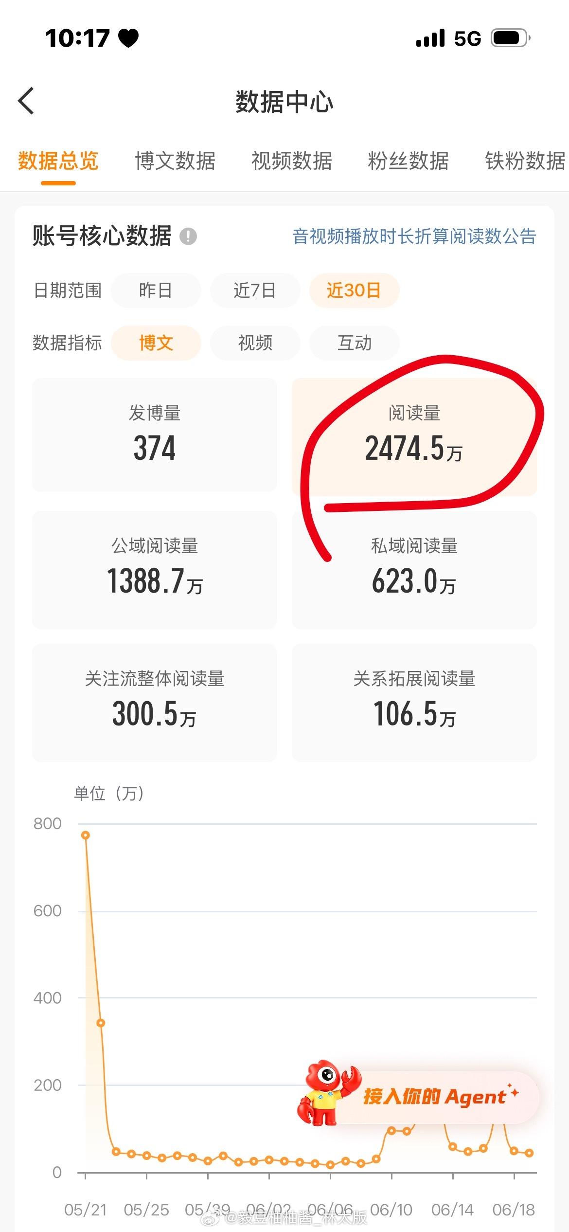 记录一下，应该是最高ydl记录了，开始断崖下降⬇️… 