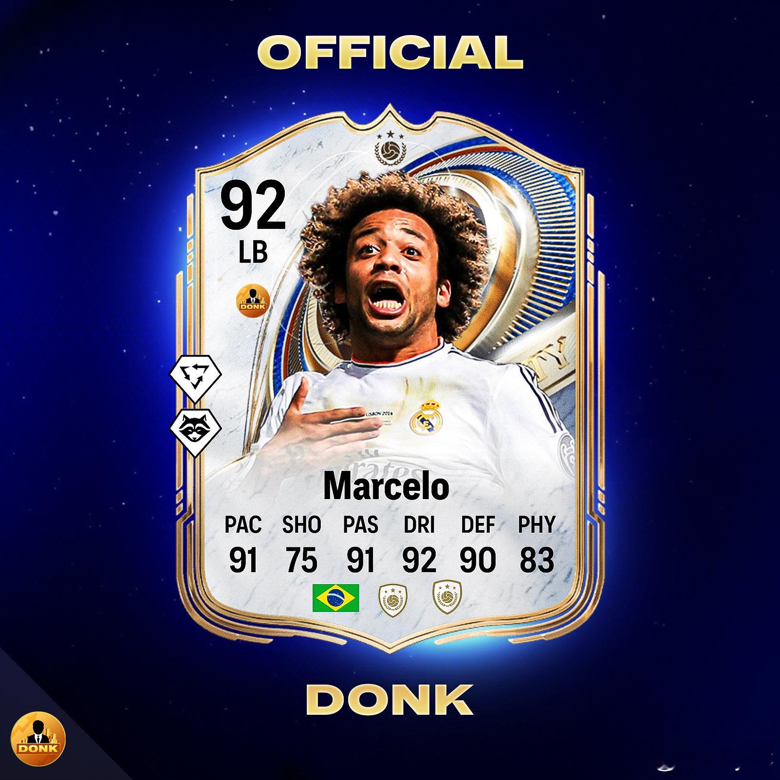 TOTY马塞洛的具体属性：拥有比赛风格：✦ 拦截、跟防、技术盘带、第一脚触球、魔