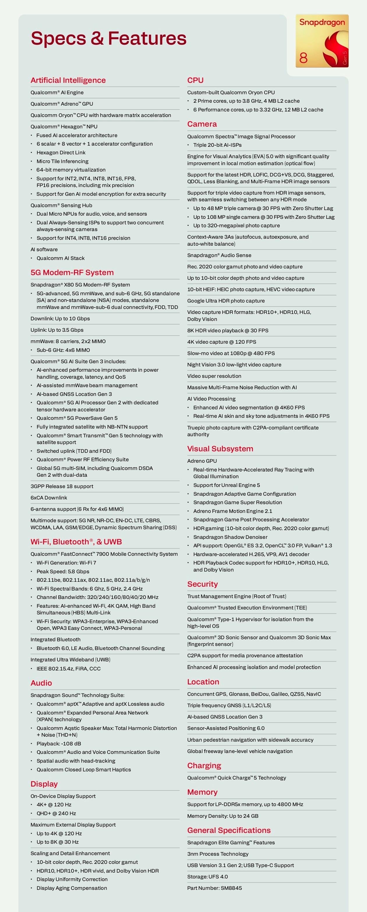 高通发布第五代骁龙8处理器
相比第三代骁龙8
CPU提升36%
GPU提升11%