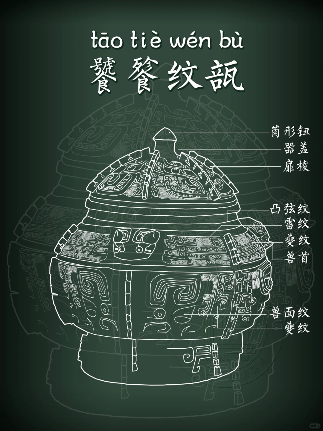 【饕餮纹瓿】具有威吓神秘的力量
