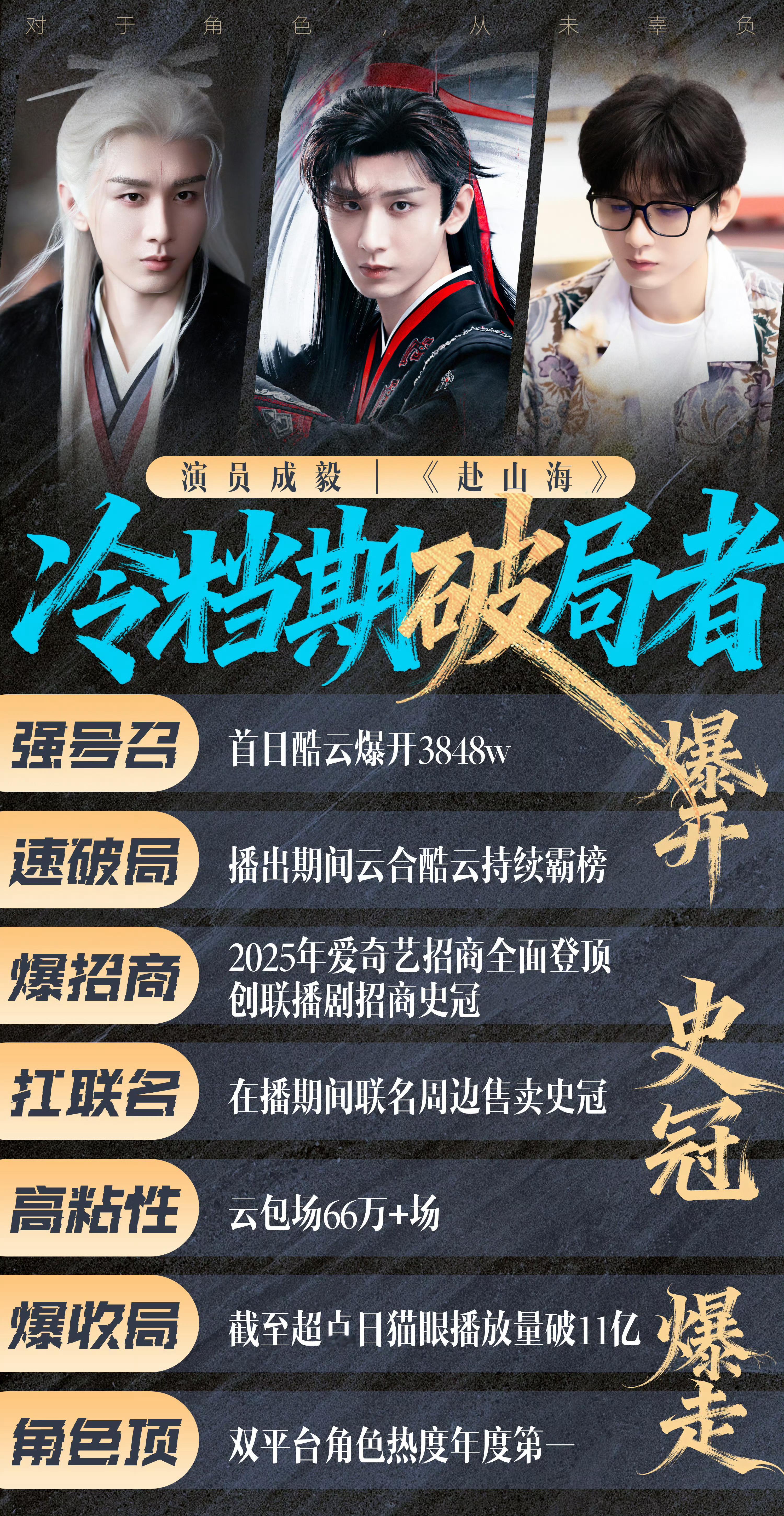 成毅《赴山海》演技封神铸实绩，侠骨热血震江湖。一人分饰三角，肖明明的社畜疲惫、萧