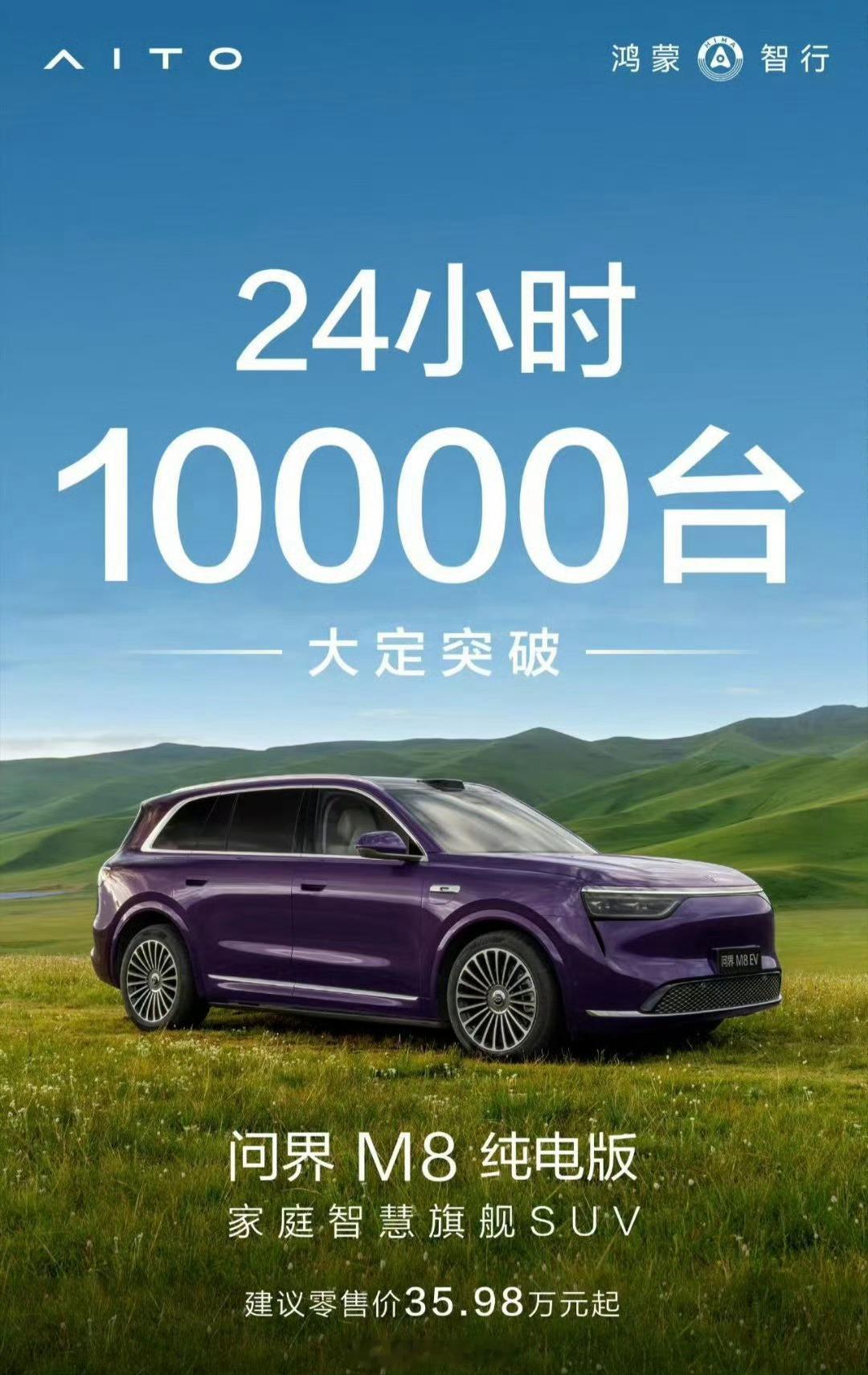 智界和问界的新款，大定已经全部突破10000台。 ​​​