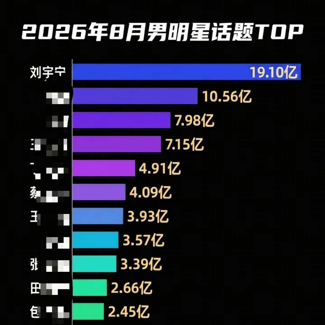 地球超新鲜[超话] 那咋了，做xpf就是一直爽！ ​​​