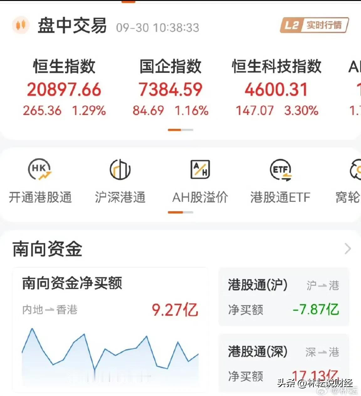 A股市场情绪不错，银行储蓄搬家争先恐后，但节后对量能要求不低，对持续性产生赚钱效