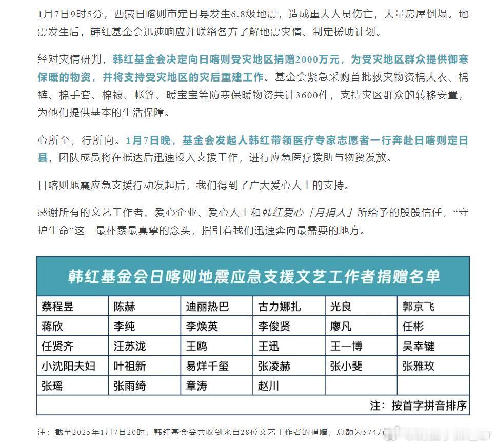 韩红基金会捐赠名单 我就知道又有易烊千玺😺😺只是刷到推送就点开了韩红基金会，