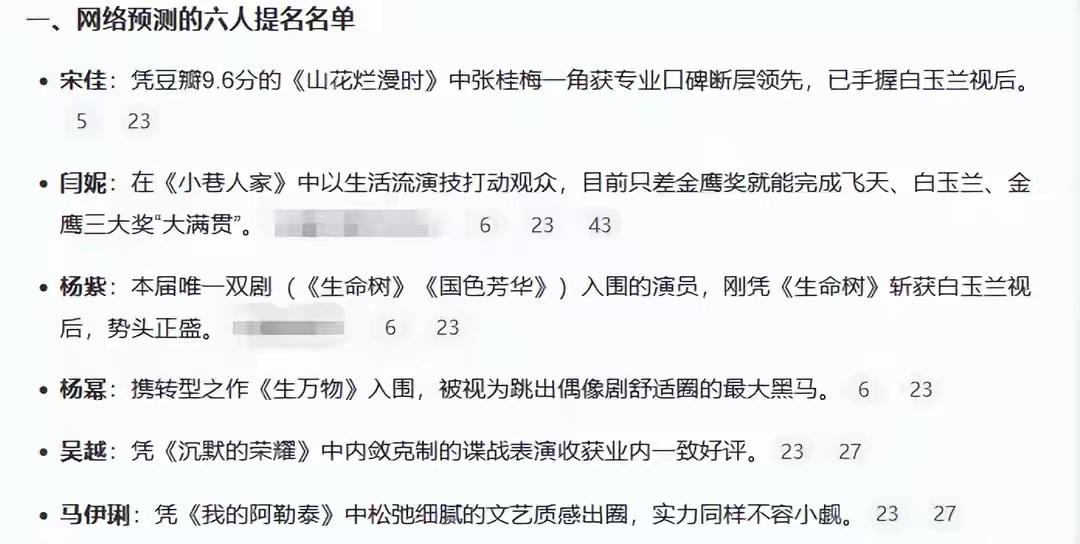 2026金鹰奖预测名单，赵丽颖未上榜，杨紫热巴呼声高，孙俪边缘化 
