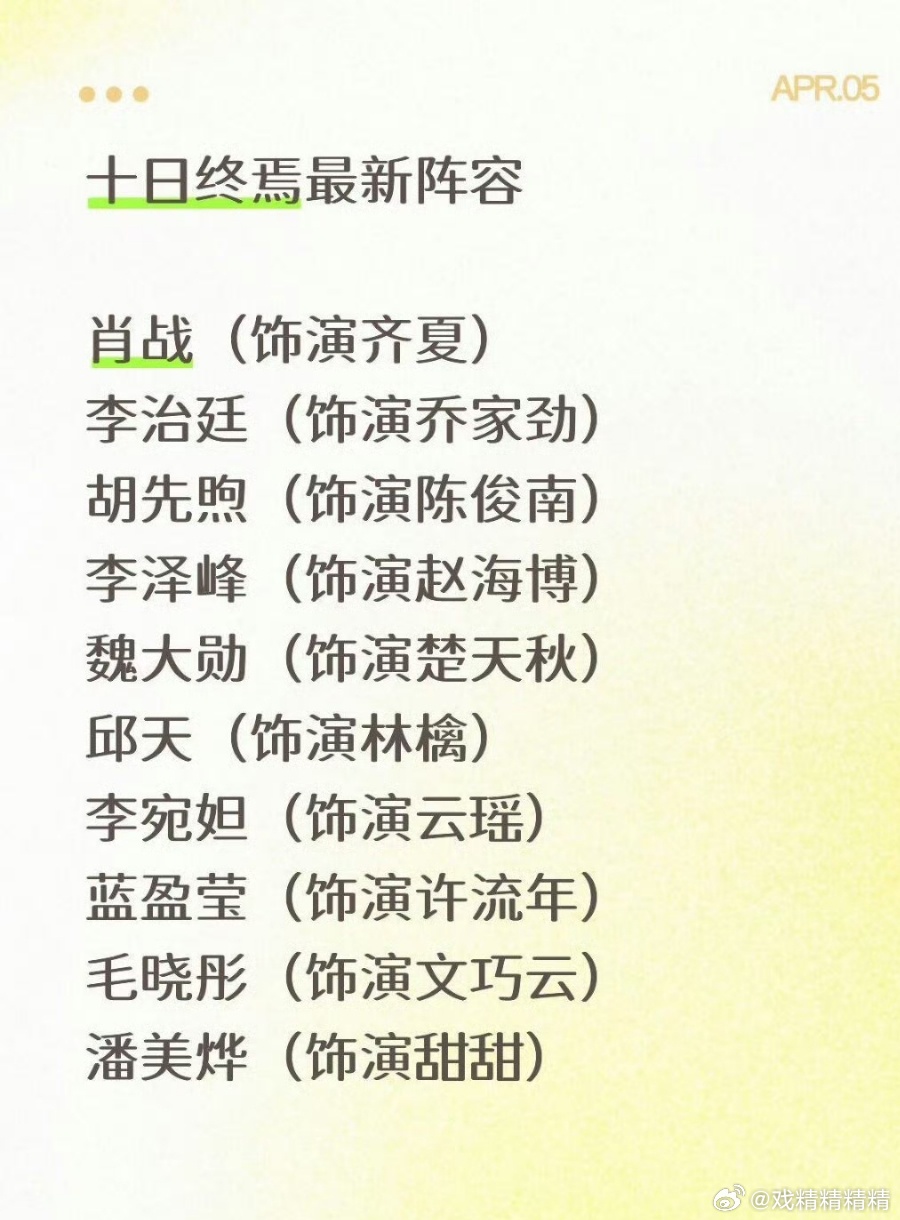 网传章若楠十日终焉饰演李思维阵容简直了！太爽了！全是俊男美女，明天可以开播吗？等