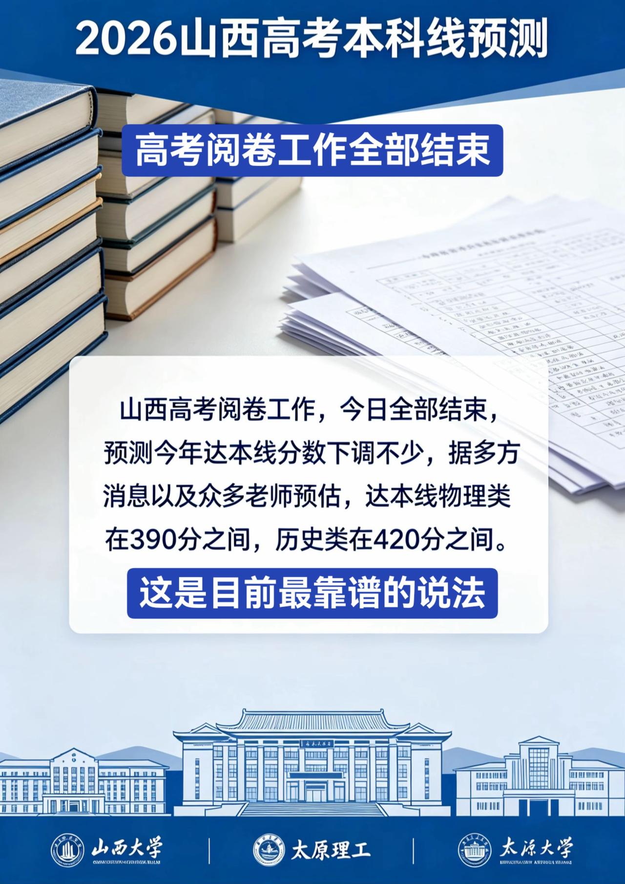山西高考阅卷工作全部结束，2026山西高考 本科线预测山西高考 分数线预估